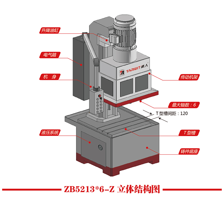 ZB5213X6-Z立体结构图.jpg