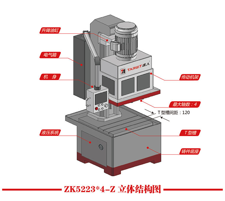 ZK5223X4-Z立体结构图.jpg