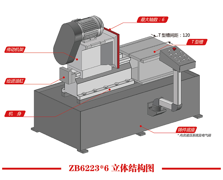 ZB6223X6立体结构图.jpg