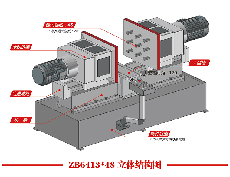 ZB6413X48立体结构图.jpg