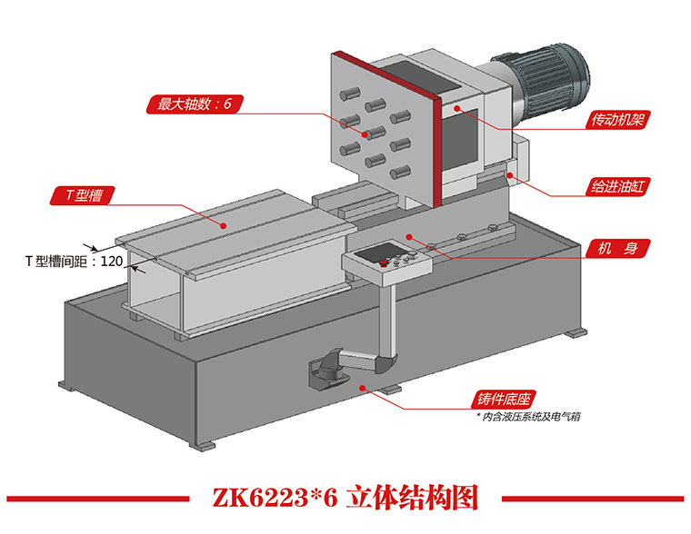 ZK6223X6立体结构图.jpg