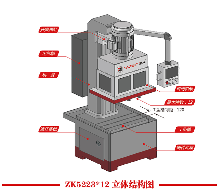 ZK5223X12立体结构图.jpg