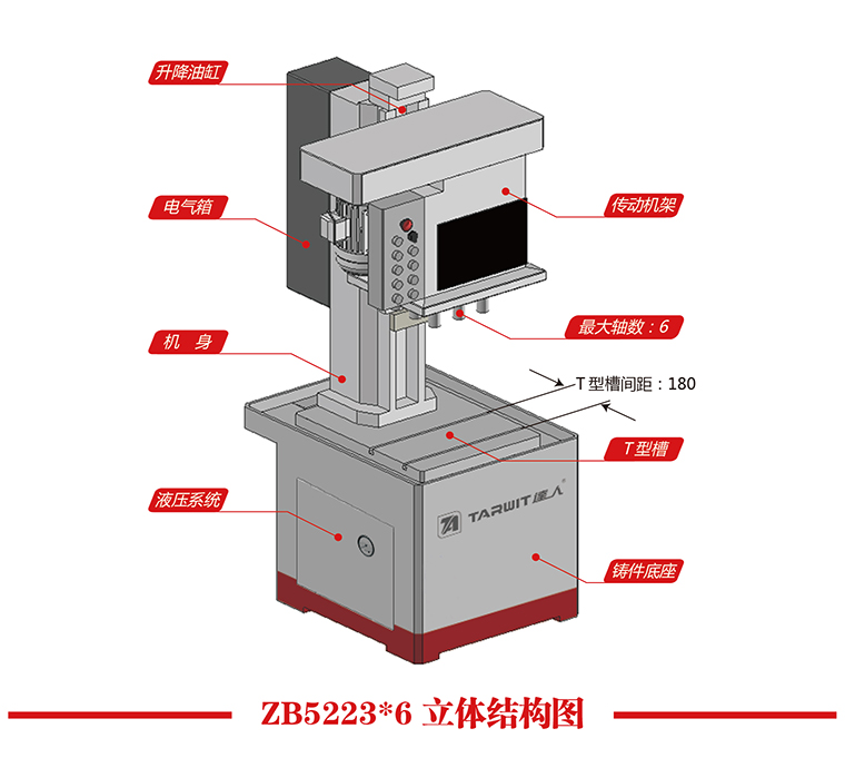 ZB5223X6立体结构图.jpg