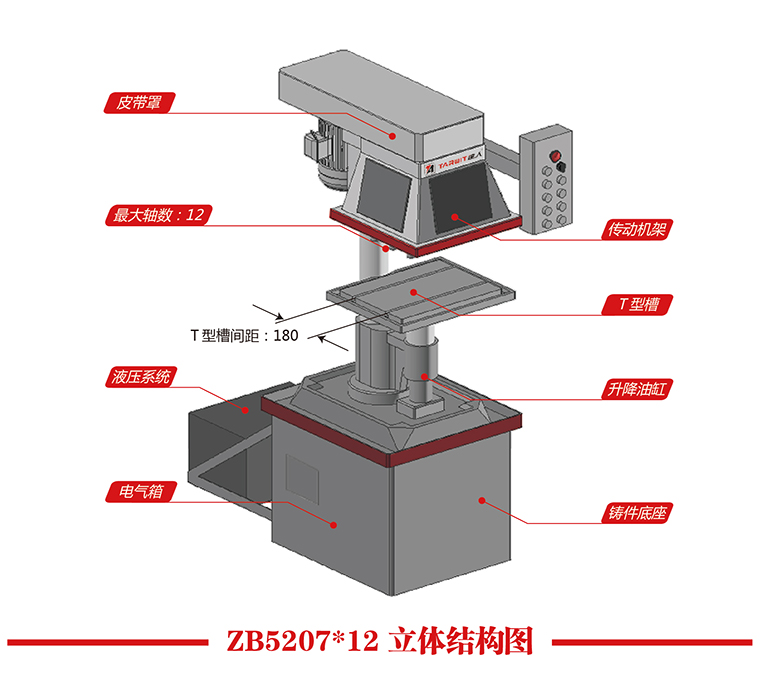 ZB5207X12立体结构图.jpg