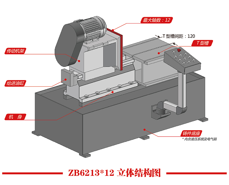 ZB6213X12立体结构图.jpg