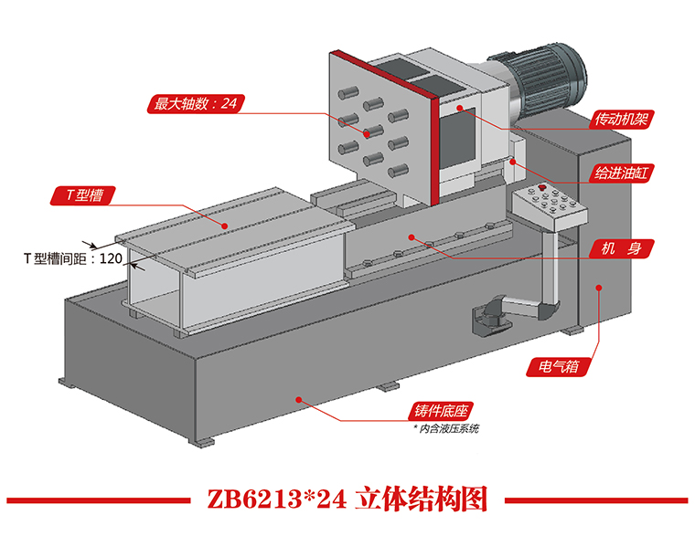 ZB6213X24立体结构图.jpg