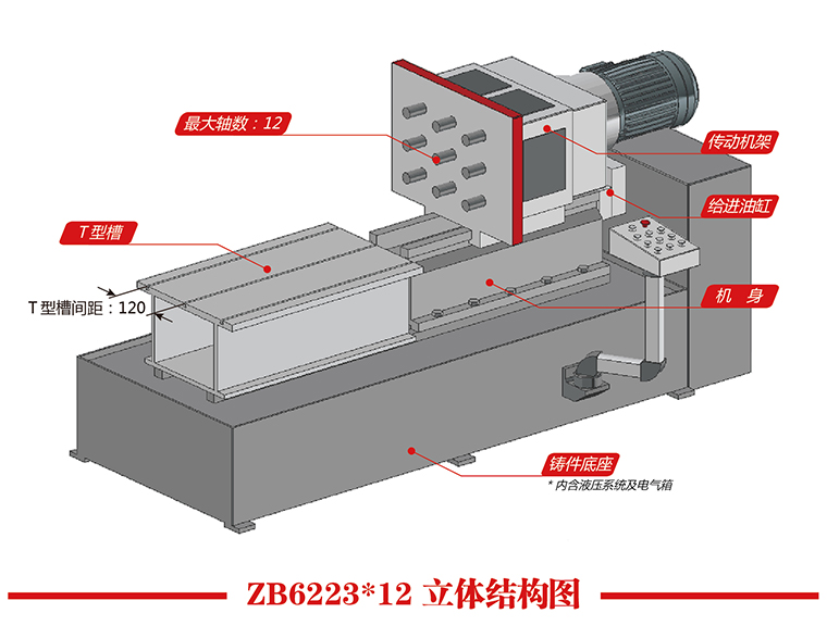 ZB6223X12立体结构图.jpg