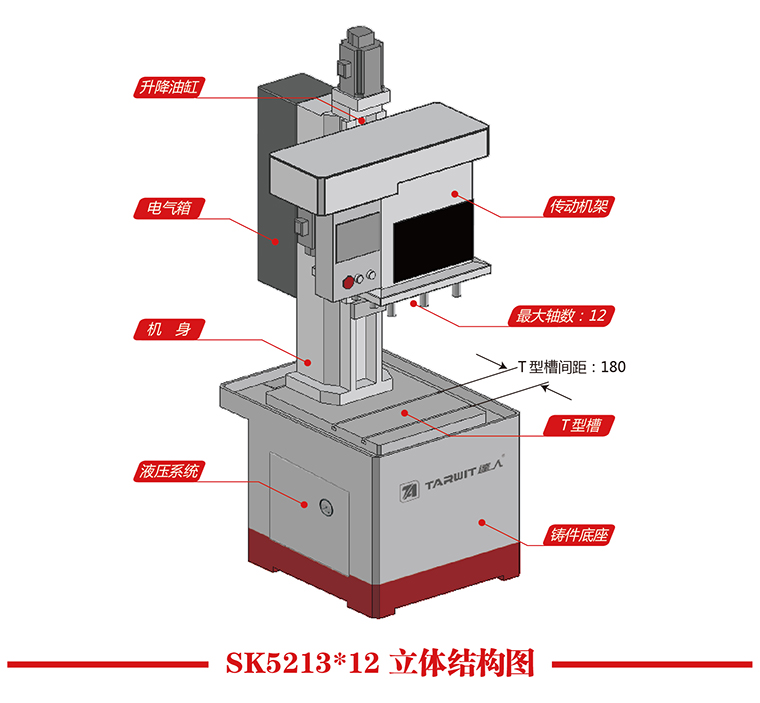 SK5213x12立体结构图.jpg