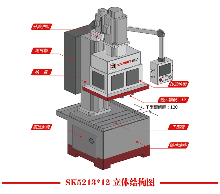 SK5223x12立体结构图.jpg