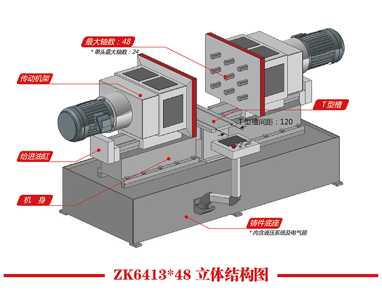 ZK6413X48立体结构图.jpg