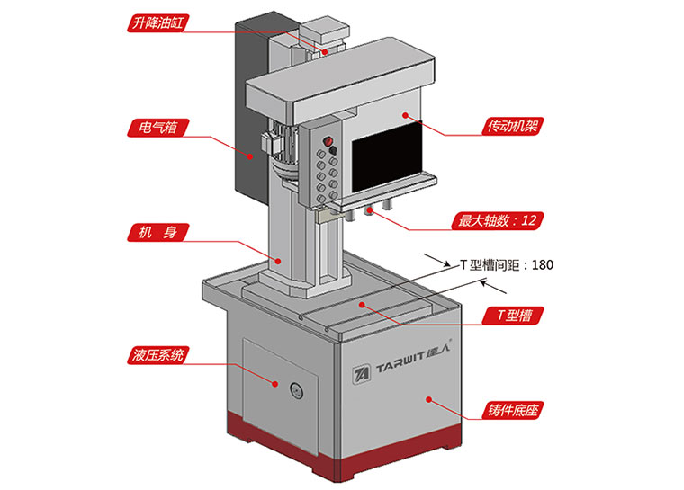 达人ZB5213X12立式多孔钻床·多轴钻孔机产品结构图.jpg